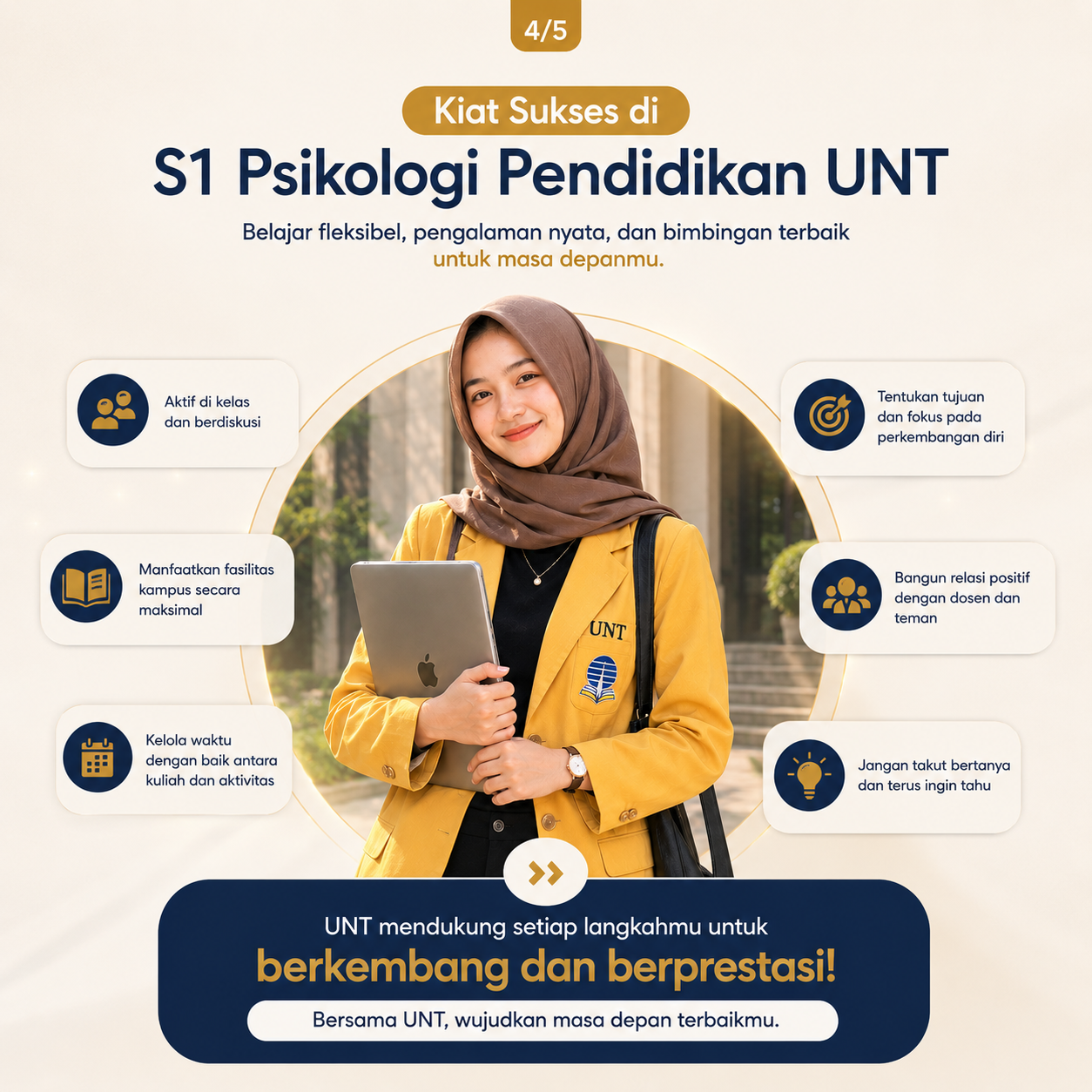 Contoh Carousel 4