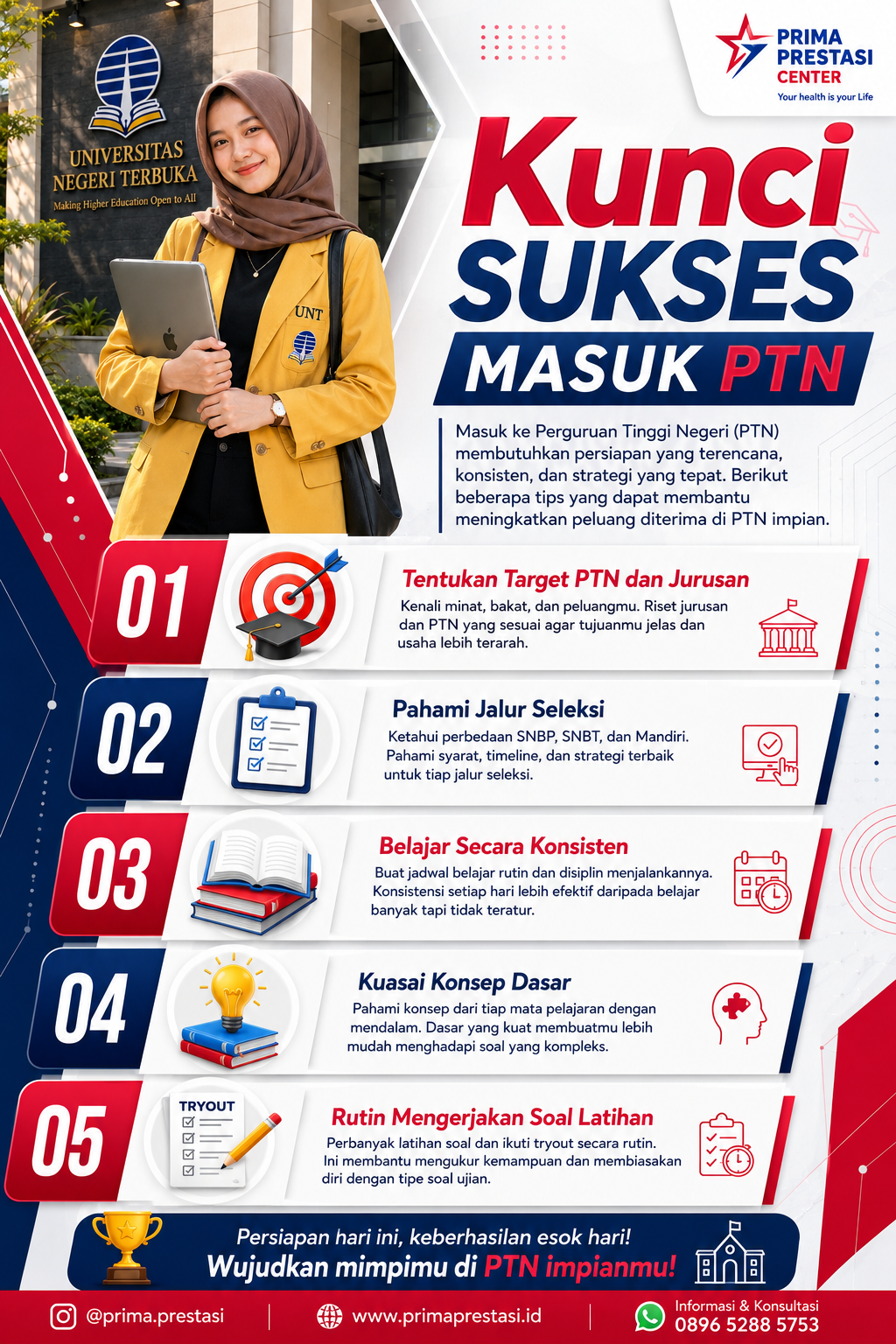Contoh Infografis 1